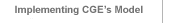 Implementing CGE's Model